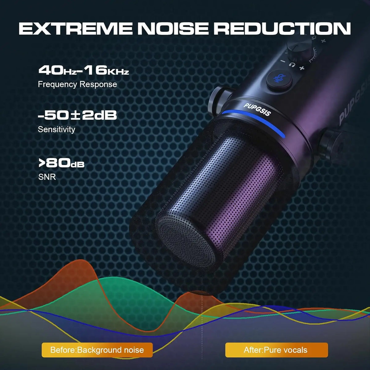 PUPGSIS XLR/USB Podcast Microphone, Gaming Mic with Mute Button, Reverb Effects, Noise Cancellation, Boom Arm Stand, Headphones Jack, Dynamic Microphone for Streaming/Recording/Gaming/Vocal