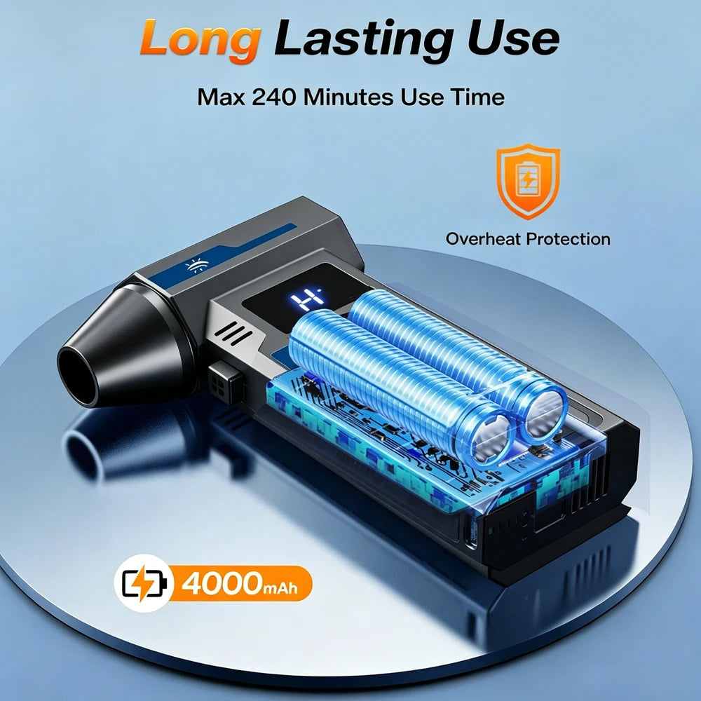 Turbo Fan Air Blower 130000RPM – Brushless Jet with 4000mAh Battery
