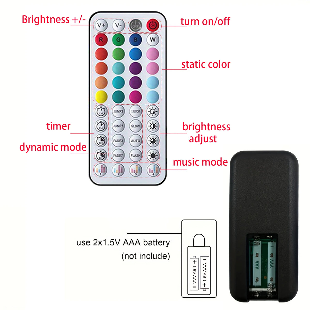 LED Strip Lights Music Sync – RGB App Control for Room & TV